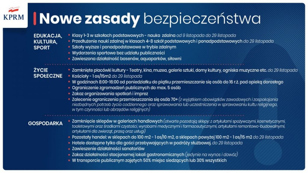 nowe zasady zdjecie