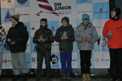 Mistrzostwa w Rydze