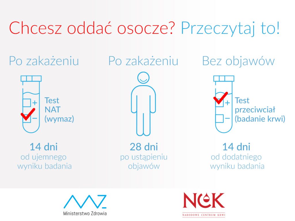 grafika - dawca osocza