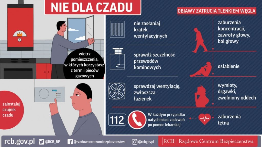 czad - ikonografika