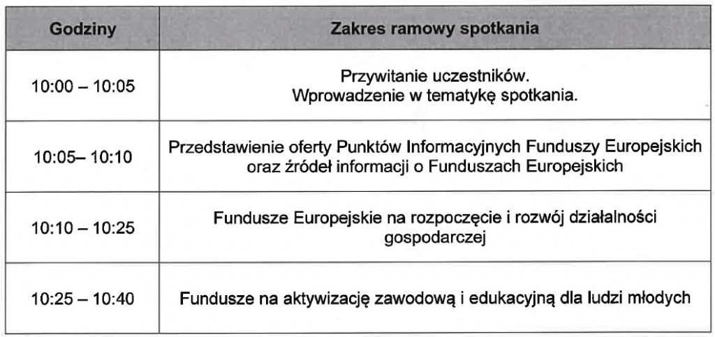 zdjęcie zakres szkolenia