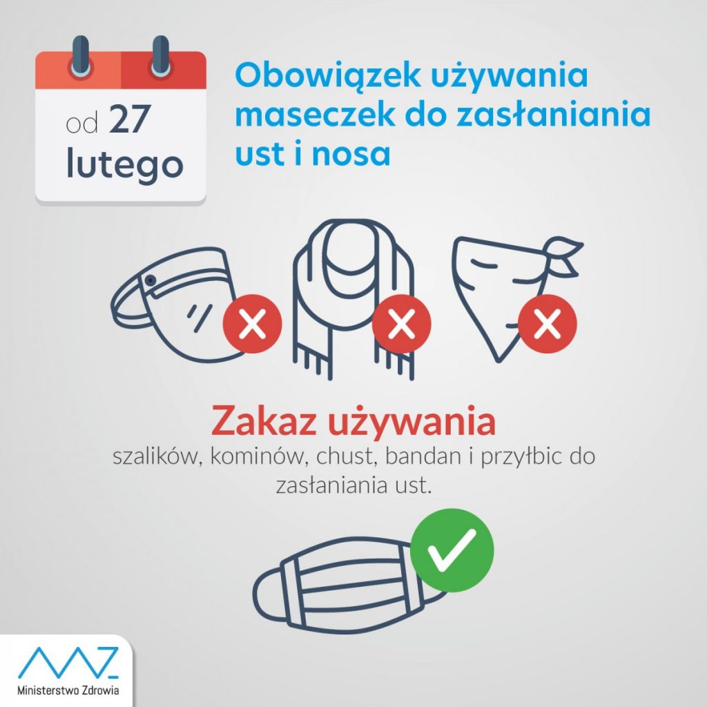grafika maseczki
