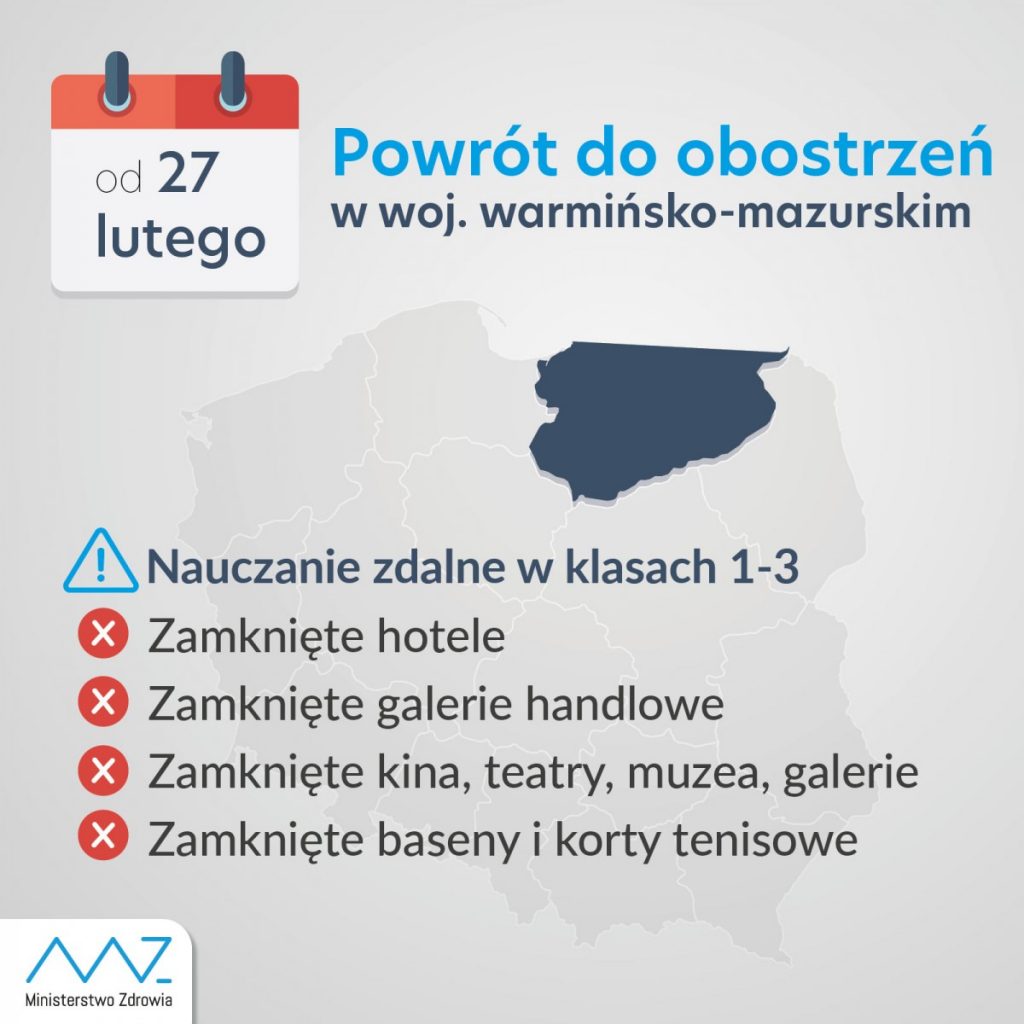 grafika obostrzenia