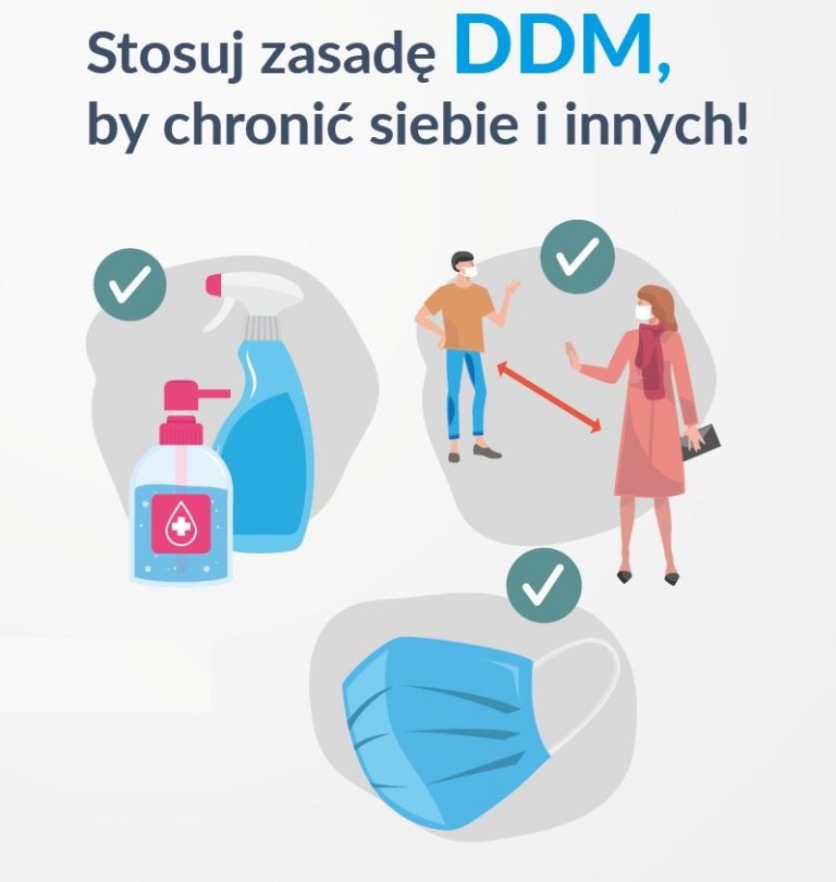 ikona - zasada DDM