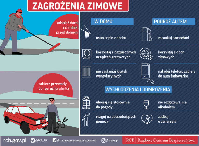 Rządowe Centrum Bezpieczeństwa ostrzega o mrozach