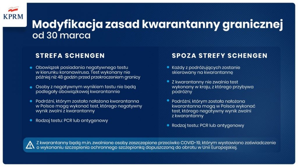 grafika zasady kwarantanny od 30 marca