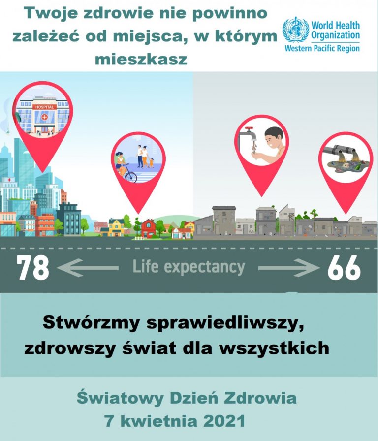 Światowy Dzień Zdrowia 2021