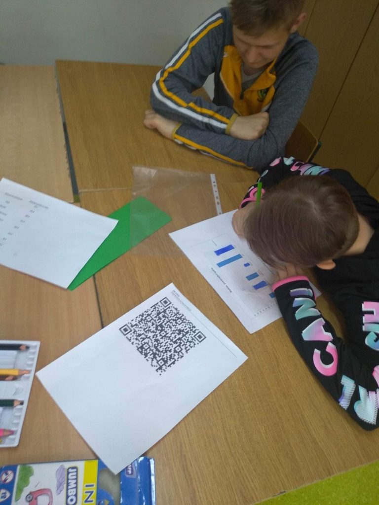 zdjęcie z konkursu matematyczno przyrodnieczego w specjalnym ośrodku szkolno wychowawczym