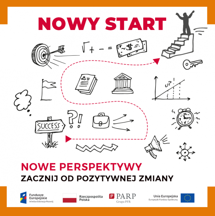 plakat programu nowy start