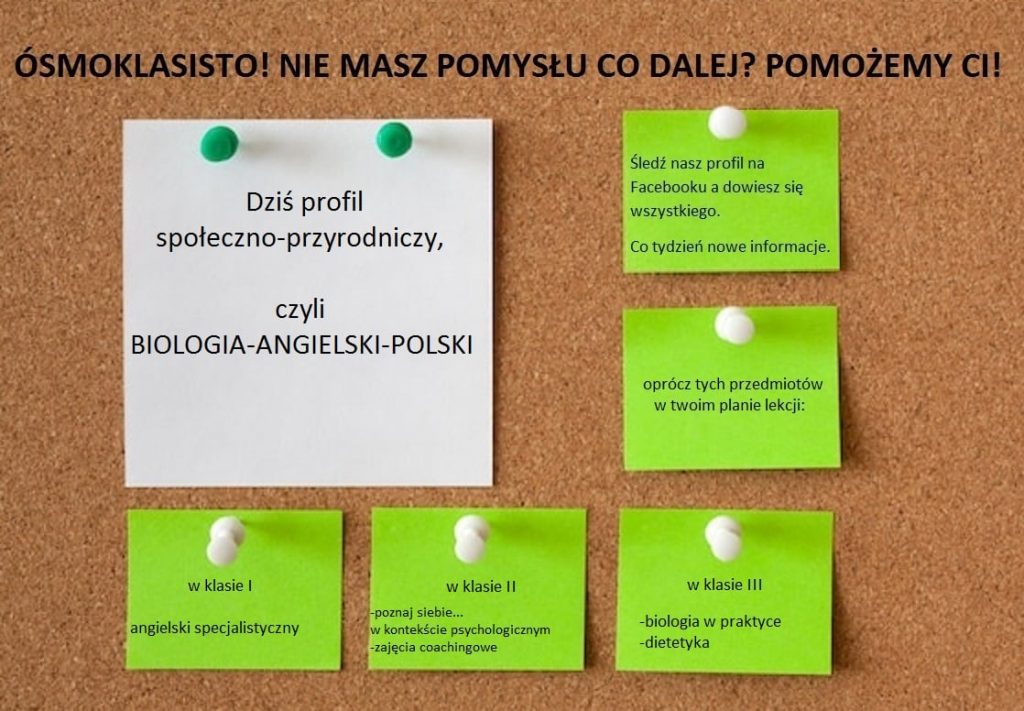 rekrutacja do I Liceum