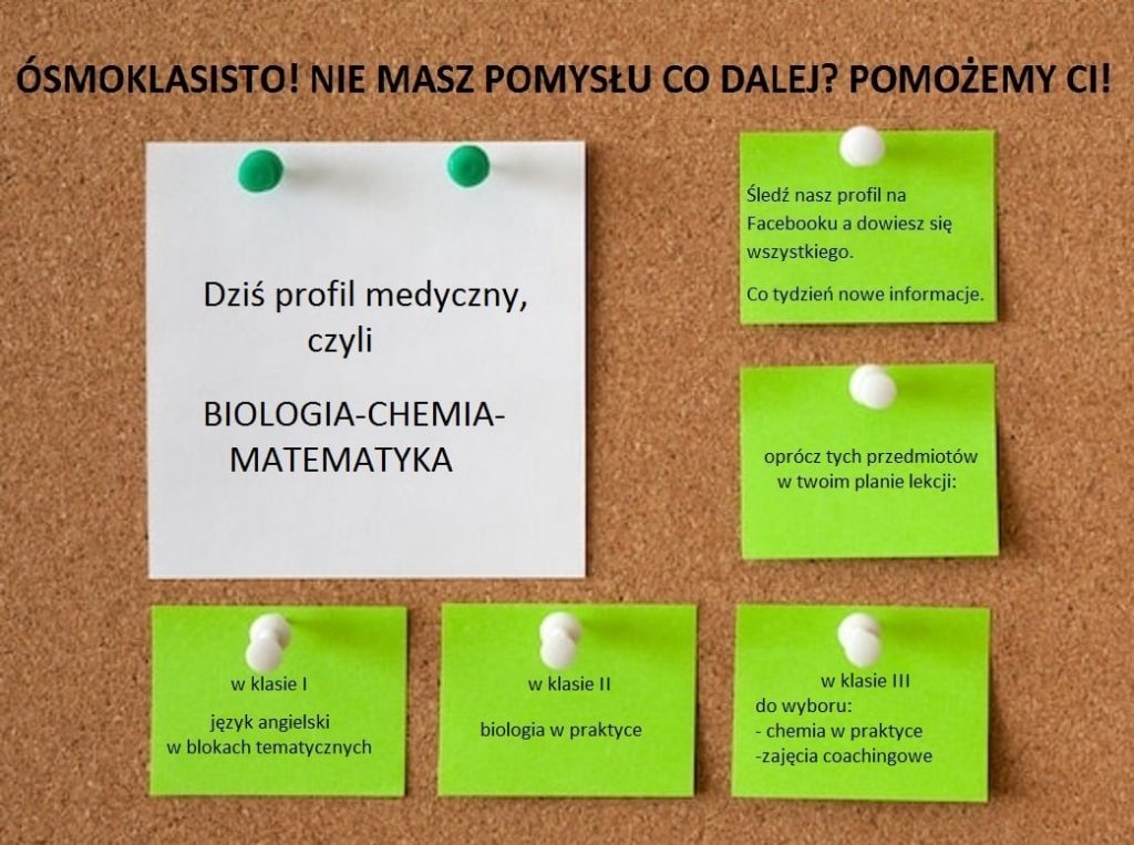 rekrutacja do I Liceum