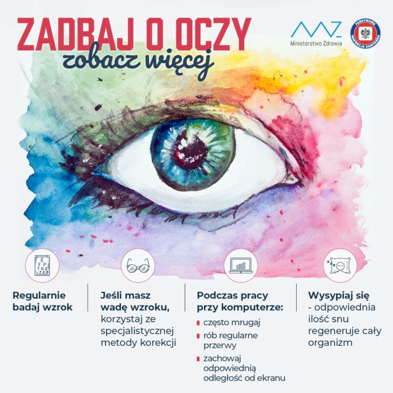 Światowy Dzień Wzroku