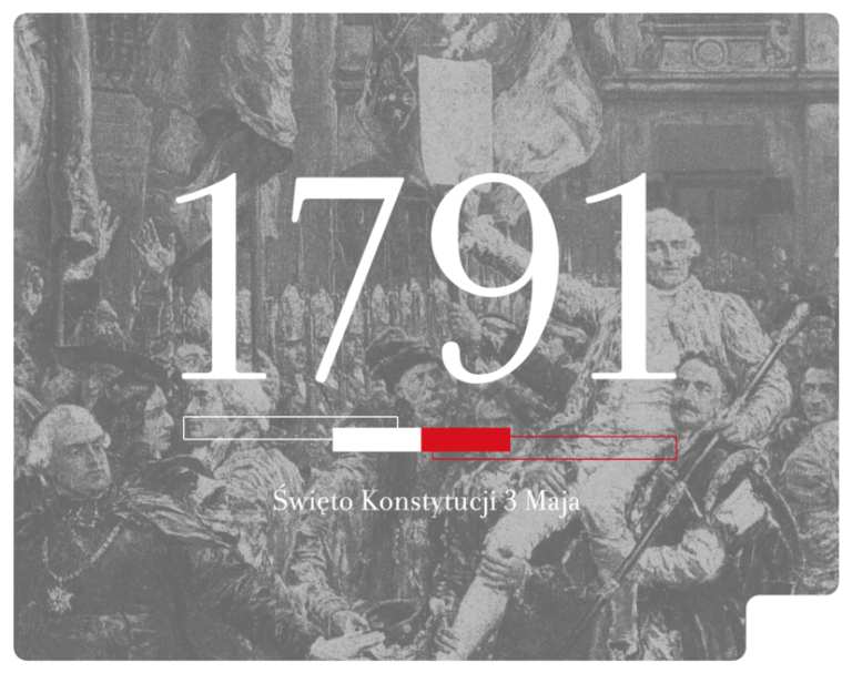 233. rocznica uchwalenia Konstytucji 3 Maja