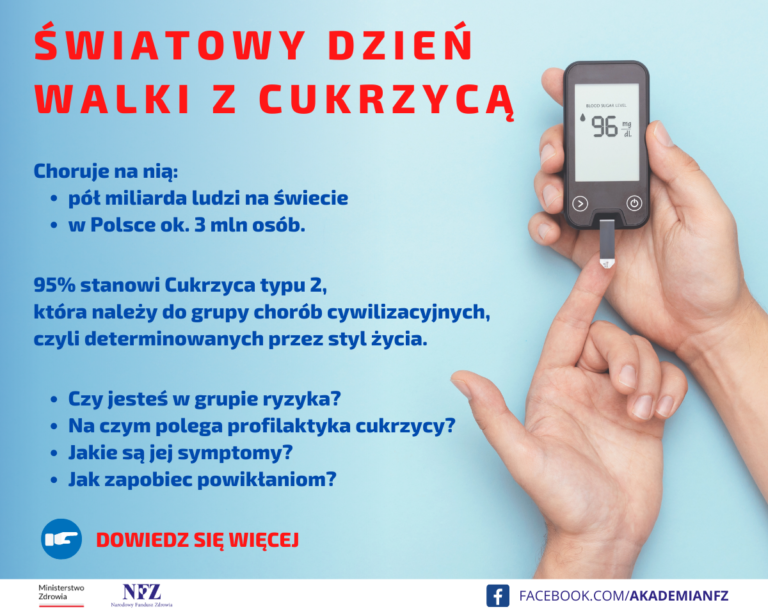 27 czerwca obchodzimy Światowy Dzień Walki z Cukrzycą