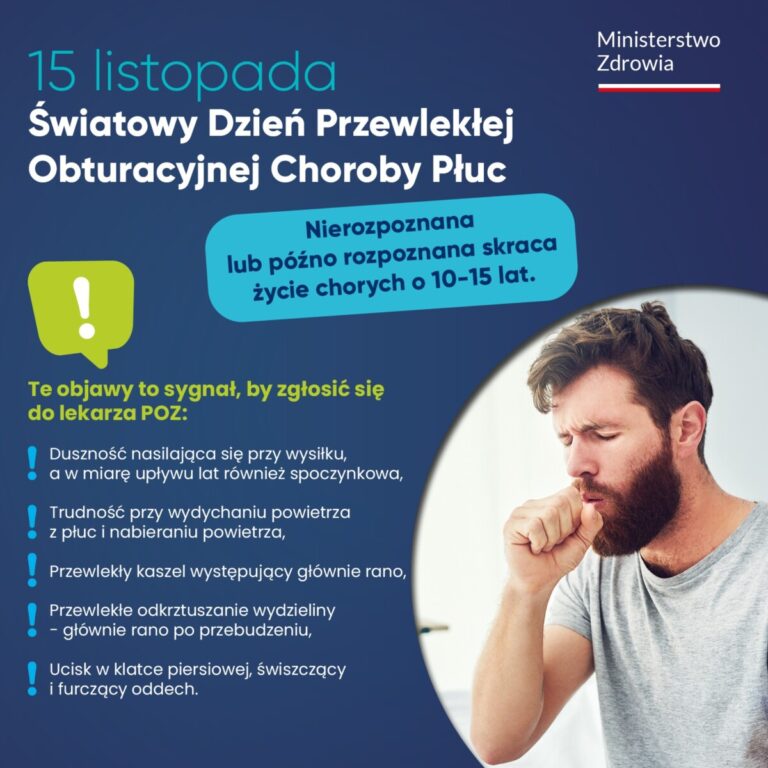 15 listopada – Światowy Dzień Przewlekłej Obturacyjnej Choroby Płuc