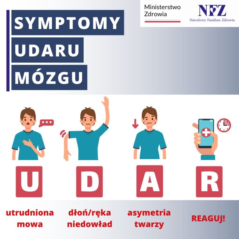 14 maja – Europejski Dzień Profilaktyki Udarowej