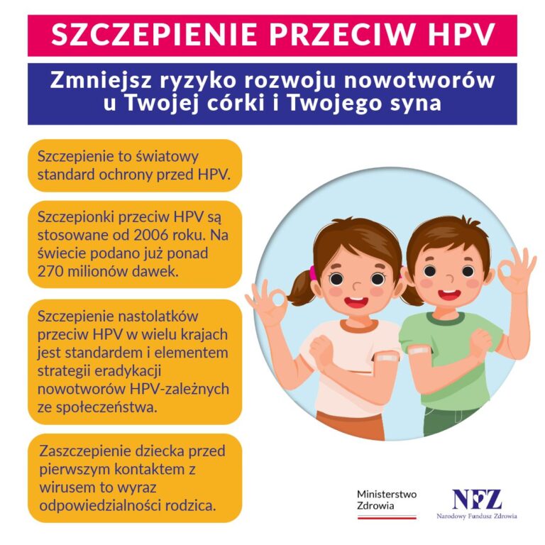 HPV – Szczepienie dla dziewcząt i chłopców